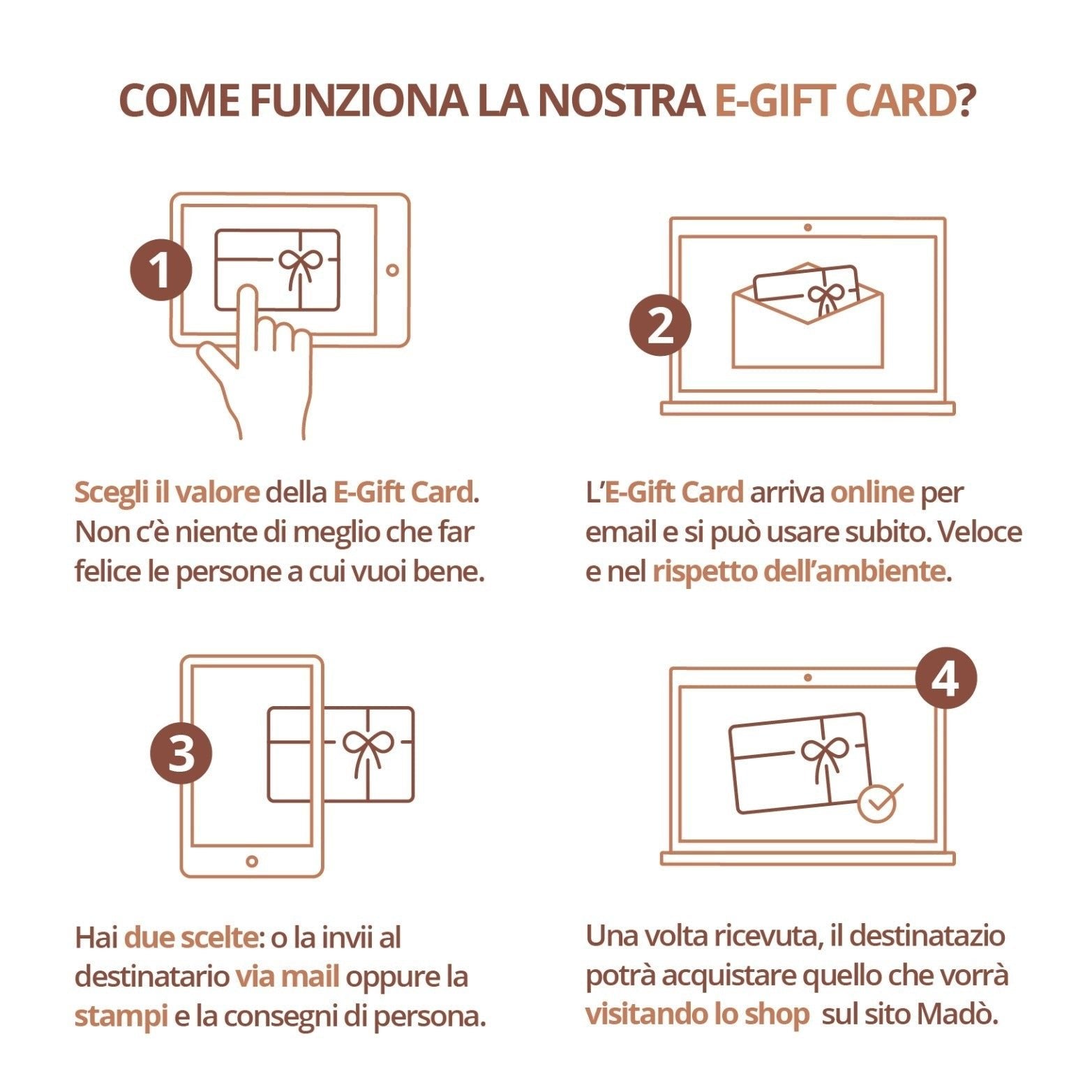 Gift Card - Madò Pasticceria Online