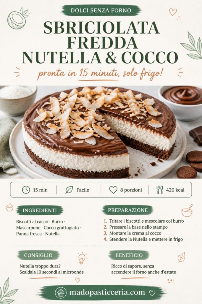 Sbriciolata fredda alla Nutella e cocco senza forno: fetta con strati visibili di base al cacao, crema al mascarpone e cocco, copertura alla Nutella