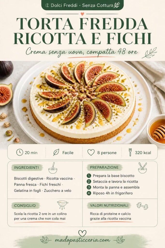 Torta fredda ricotta e fichi senza uova decorata con fichi freschi a ventaglio, miele e pistacchi